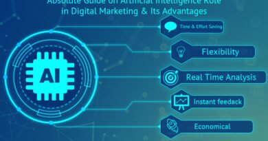 rise of artificial intelligence (AI) in digital marketing