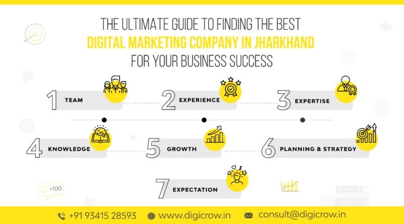 Best Digital Marketing Company in Jharkhand
